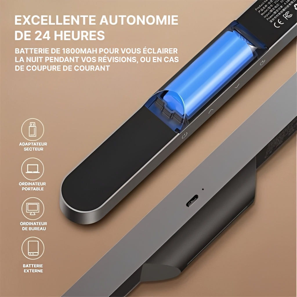 Lampe Magnetique Aimantée