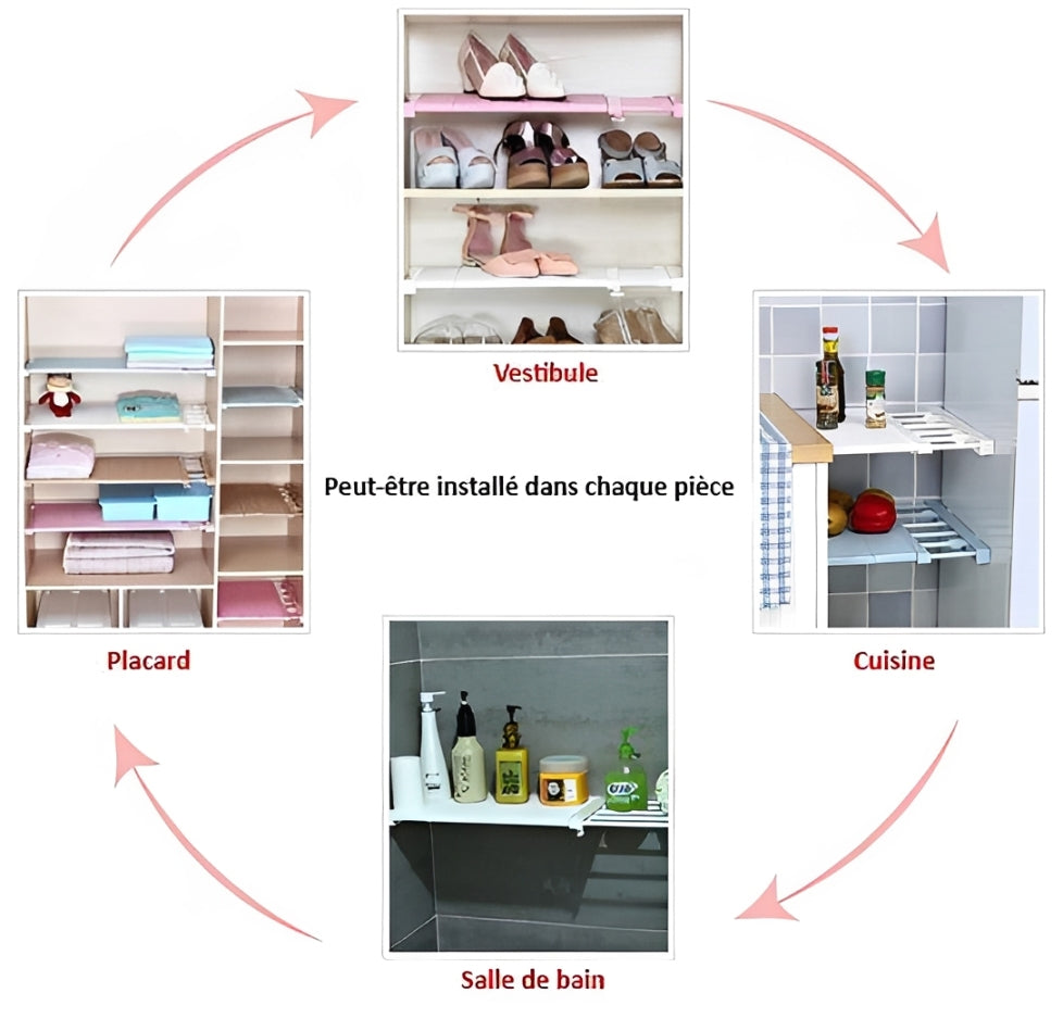 Planche de rangement ajustable