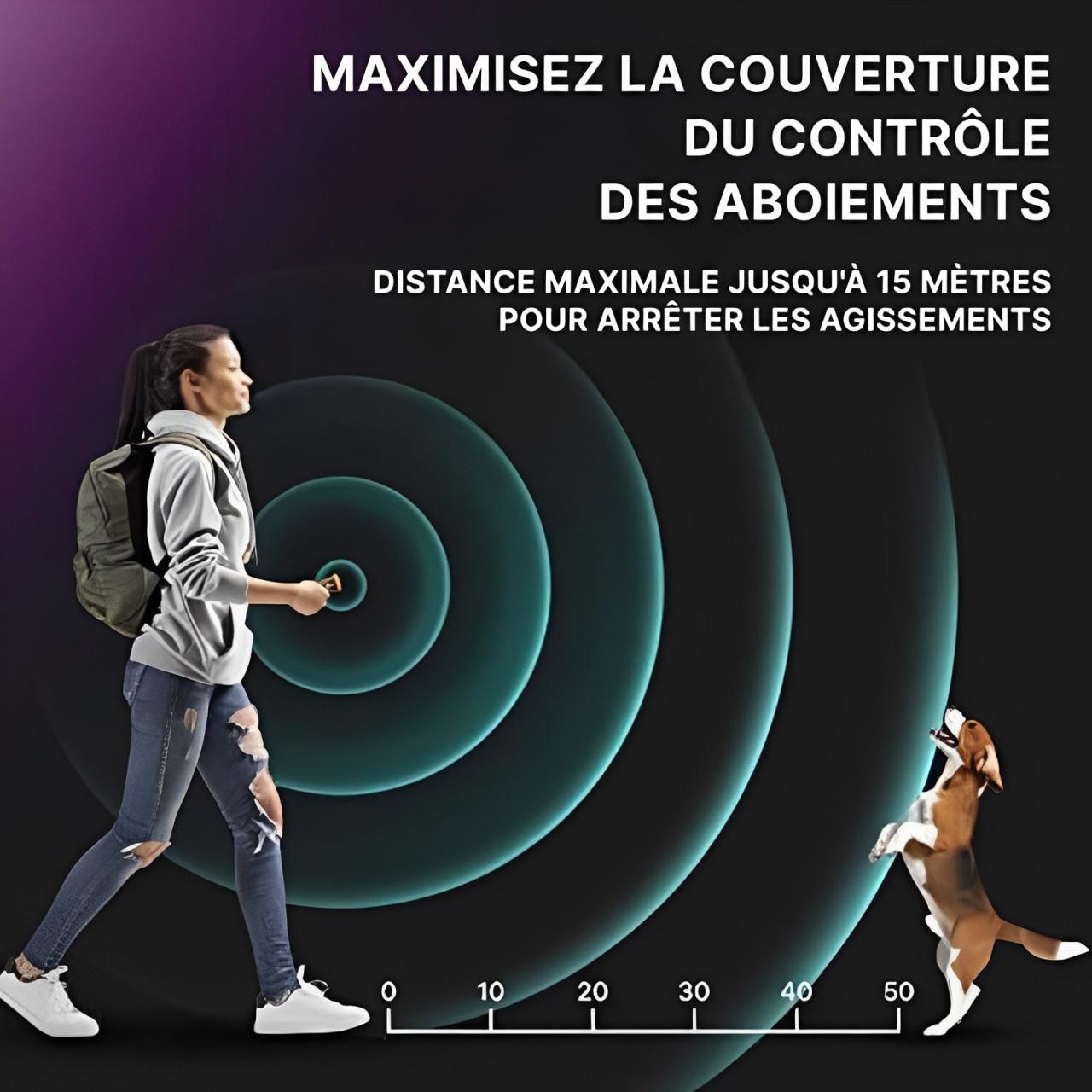 Anti Aboiement Pour Chien à Ultrasons