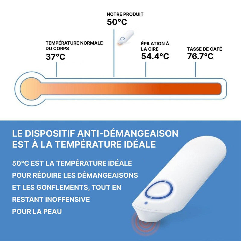 Appareil Pour Soulager Les Piqures De Moustiques