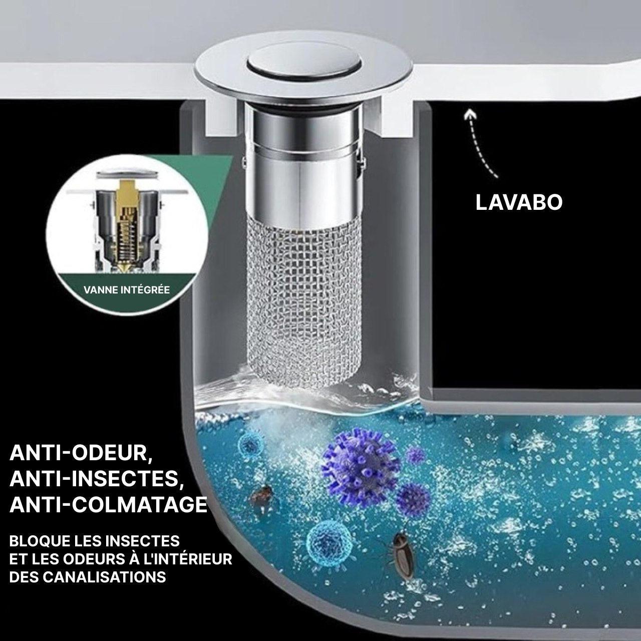 Bonde De Lavabo Avec Panier Filtrant Intégré