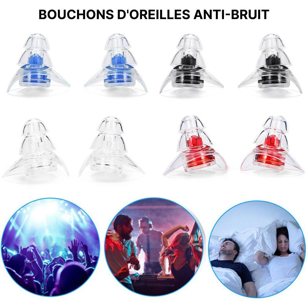 Protections Auditives Anti-bruit
