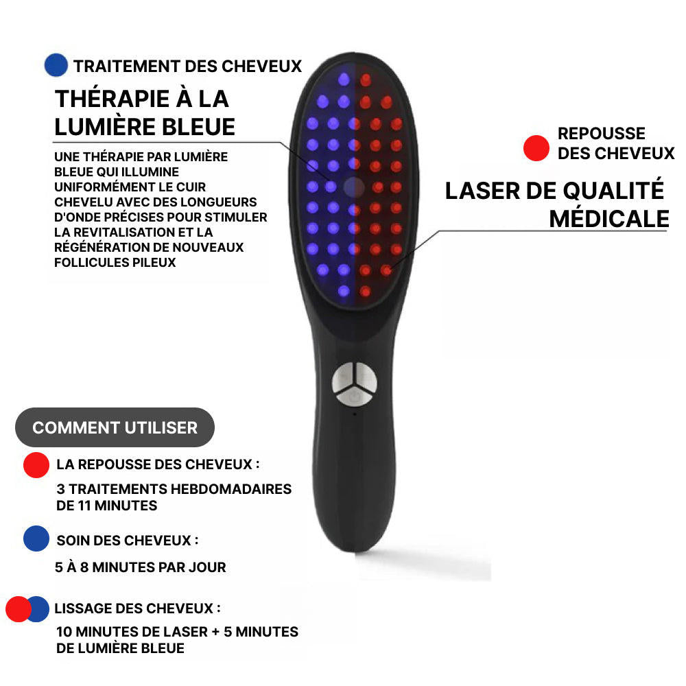 Brosse Laser EMS Anti-chute De Cheveux