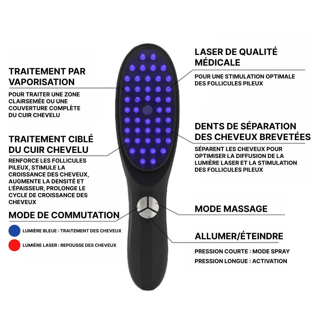 Brosse Laser EMS Anti-chute De Cheveux