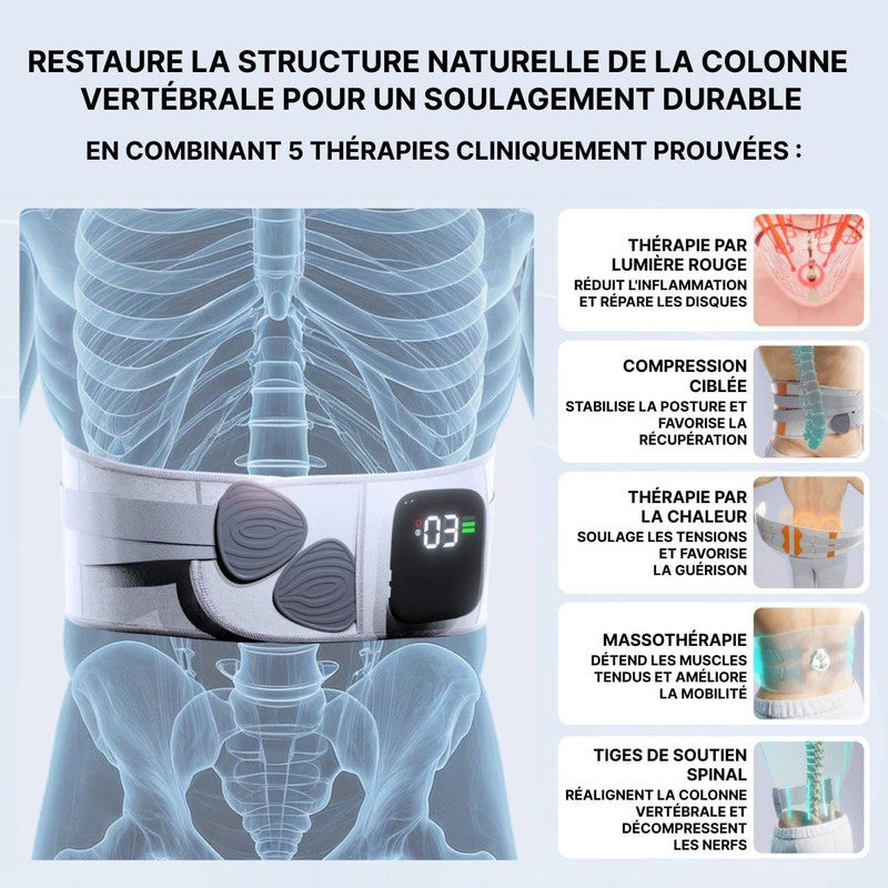 Ceinture Lombaire Chauffante Pour Sciatique