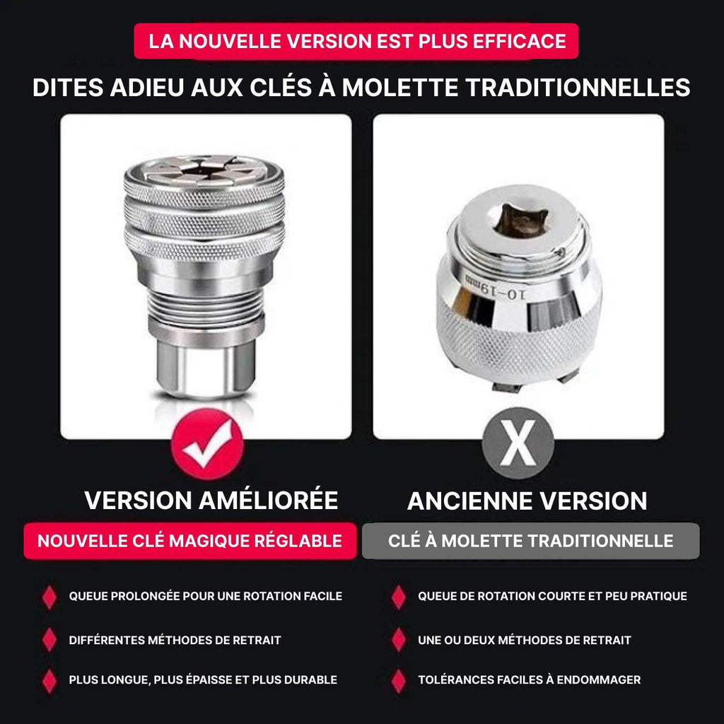 Clé À Douille Universelle Multifonction