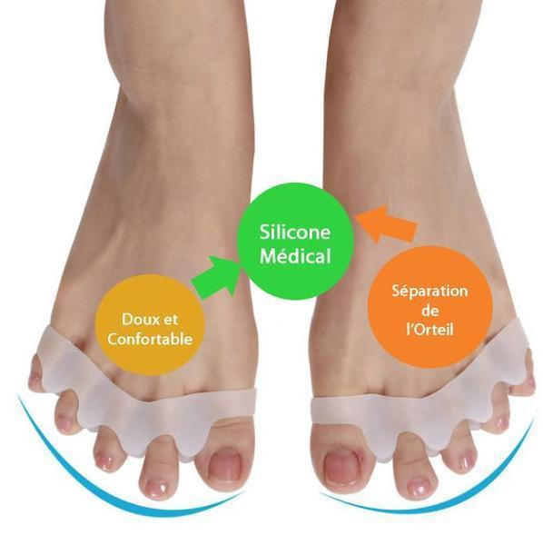 Correcteur Orthopédique d'Oignons