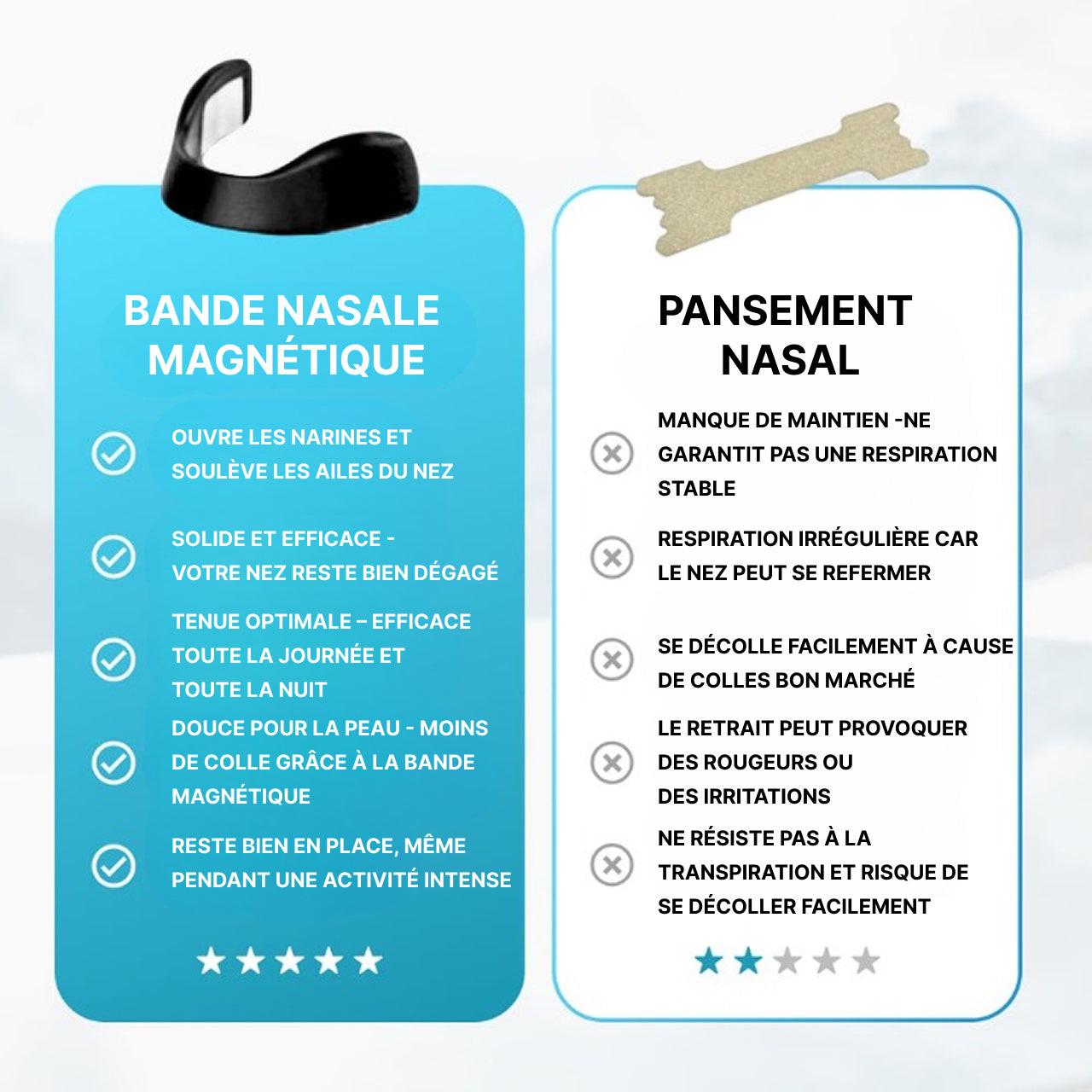 Écarteur Nasal Magnétique Pour Le Sport Et Ronflement