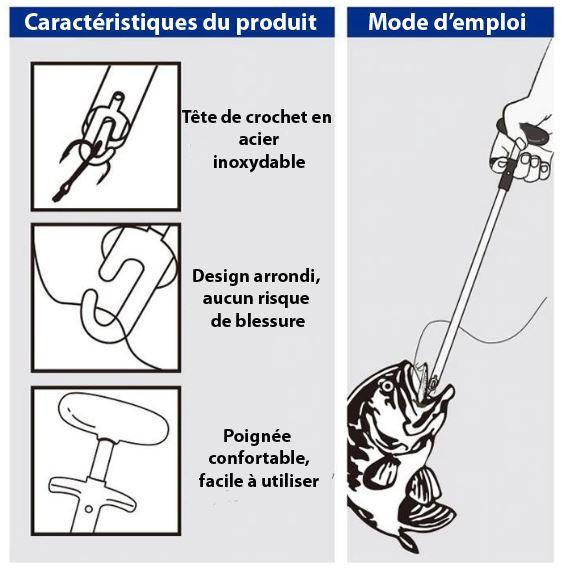 Extracteur d'Hameçon