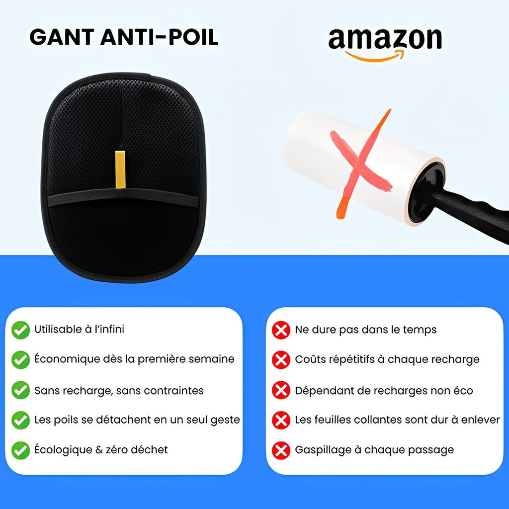 Gant De Toilettage Pour Chat Et Chien