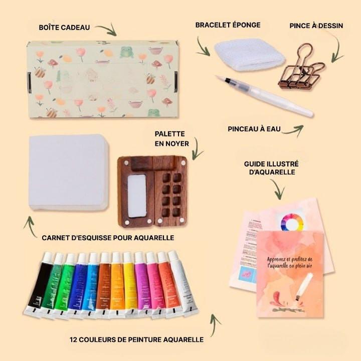 Kit D'Aquarelle De Voyage