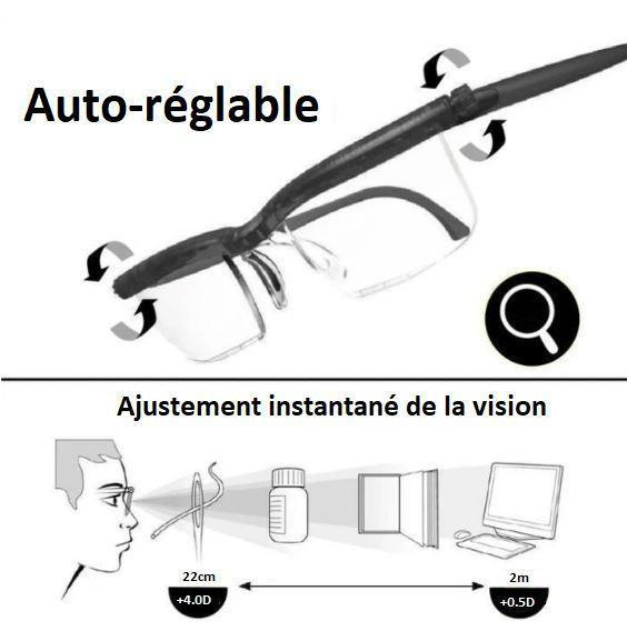 Lunettes de Vue Réglables - ClearView™