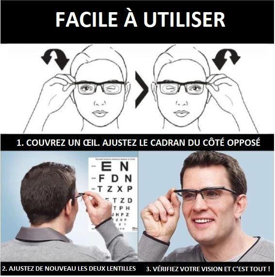 Lunettes de Vue Réglables - ClearView™