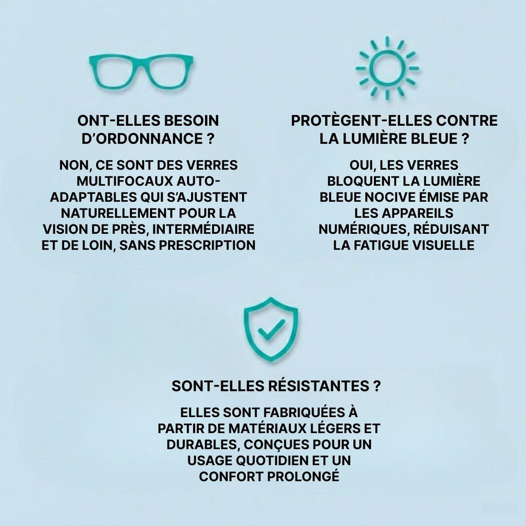 Lunettes Progressives Intelligentes