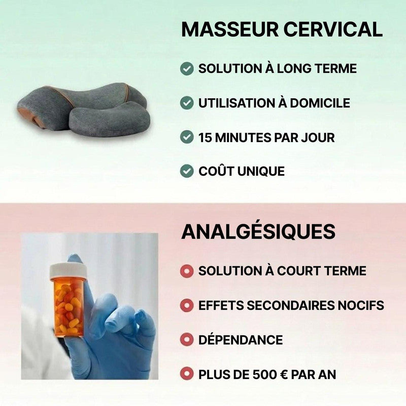 Masseur Cervical Chauffant - Coussin Cervical Massant