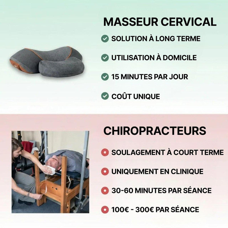 Masseur Cervical Chauffant - Coussin Cervical Massant
