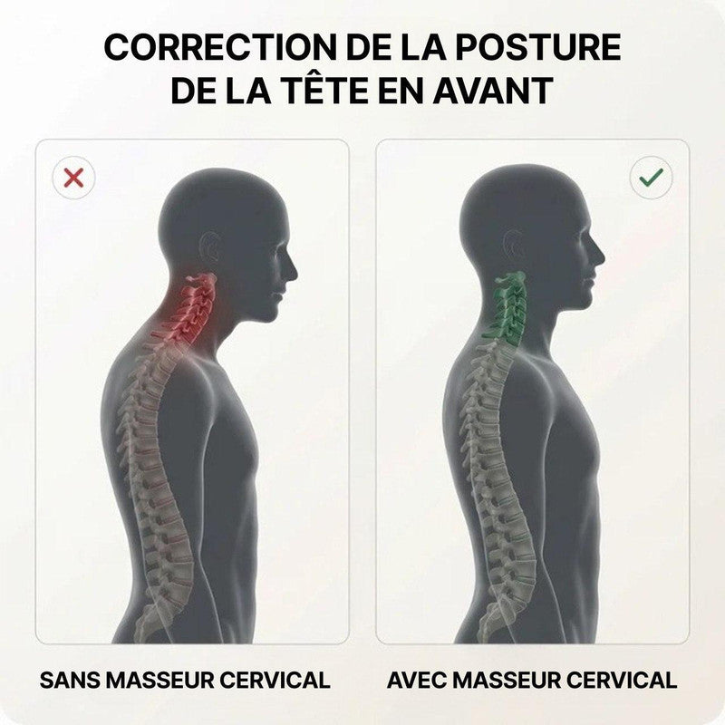 Masseur Cervical Chauffant - Coussin Cervical Massant