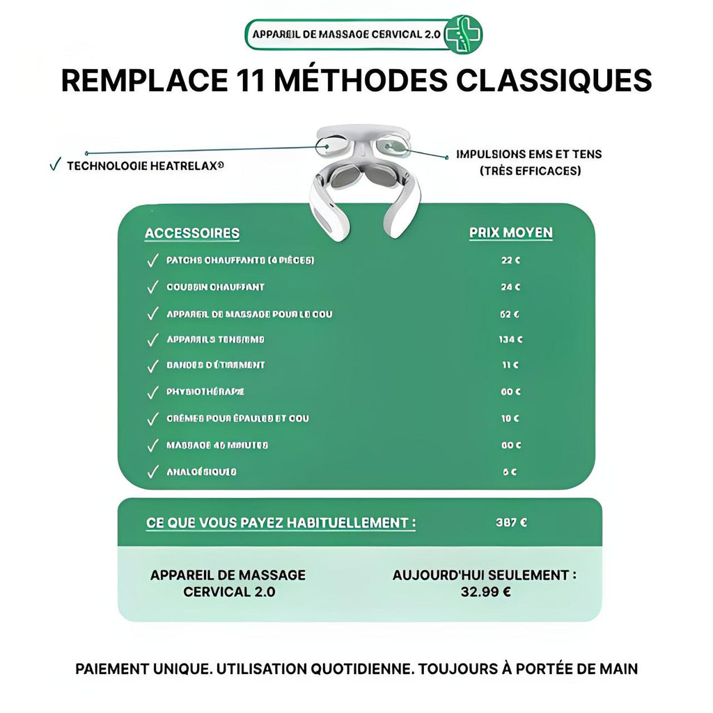 Masseur Cervical Et Nuque Chauffant Electrique
