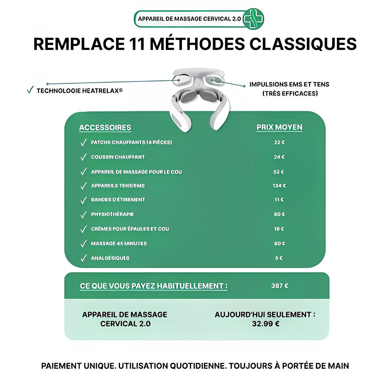 Masseur Cervical Et Nuque Chauffant Electrique