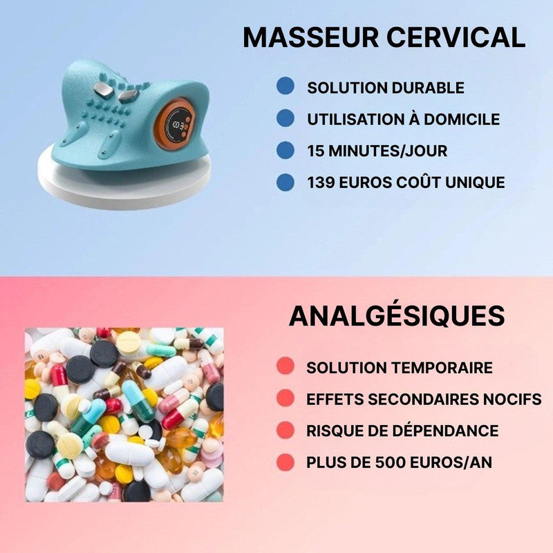Masseur Cervical - Massage De La Nuque Et Du Cou