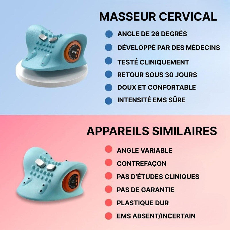 Masseur Cervical - Massage De La Nuque Et Du Cou