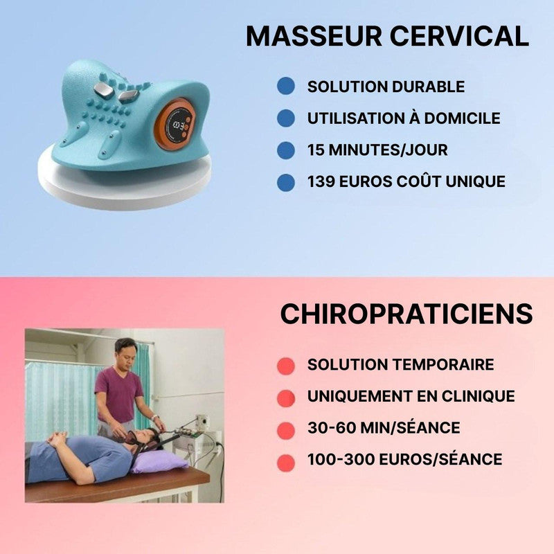 Masseur Cervical - Massage De La Nuque Et Du Cou