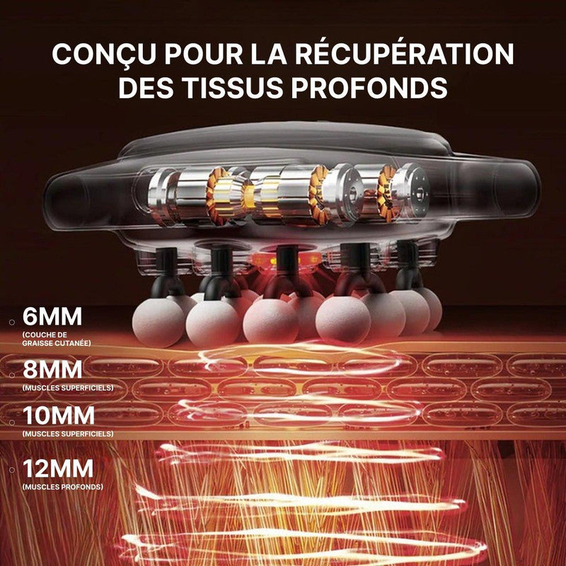 Masseur Électrique Musculaire - Pistolet De Massage Silencieux