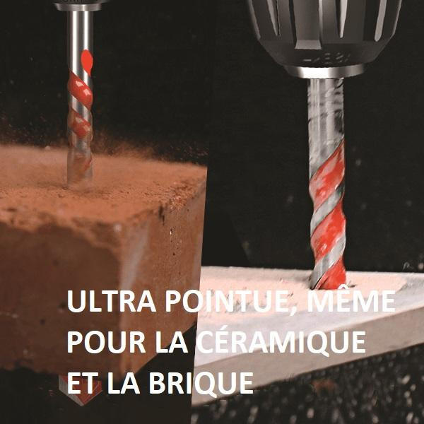 Mèche De Forage