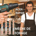 Mèche De Forage