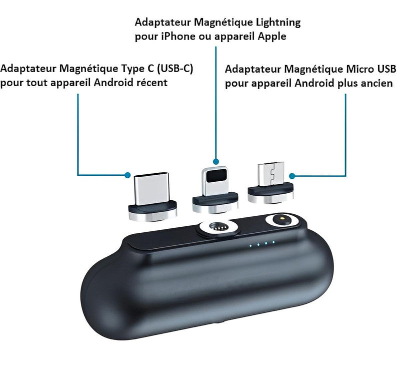 Mini Chargeur Magnétique - PhoneCare™