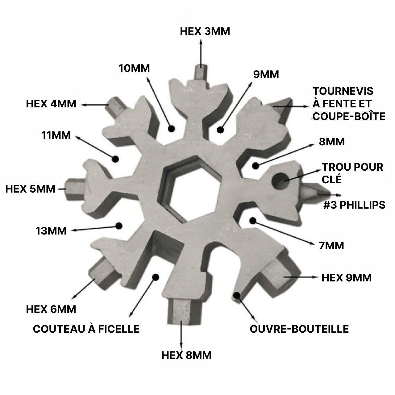Outil Multifonction Flocon De Neige - Cadeau de Noël Homme