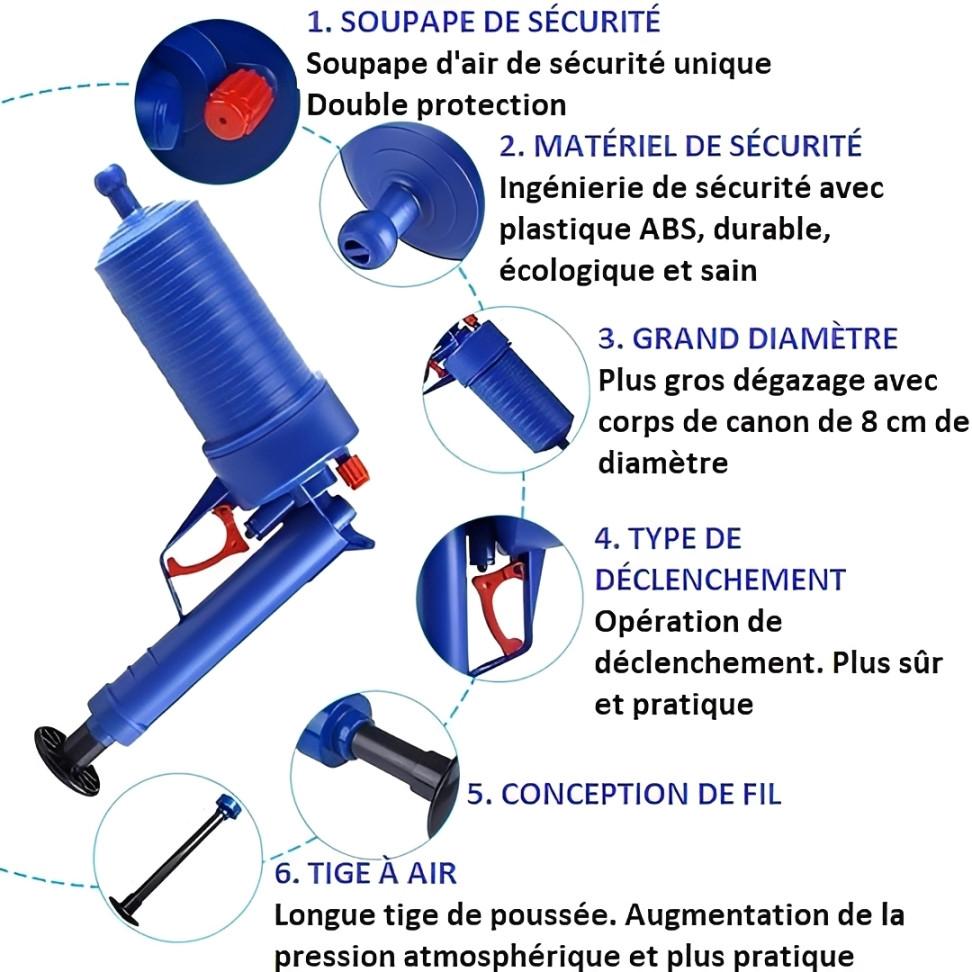 Pistolet Déboucheur De Toilettes Et Évier