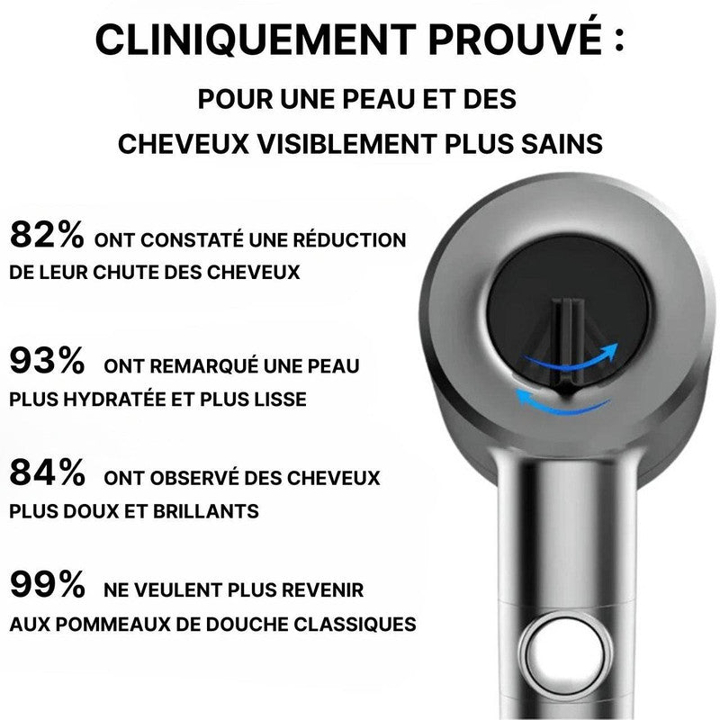 Pommeau De Douche Filtrant Anti Calcaire