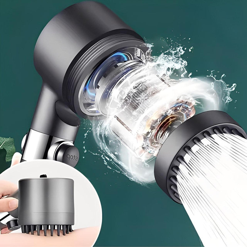 Pommeau De Douche Filtrant Anti Calcaire