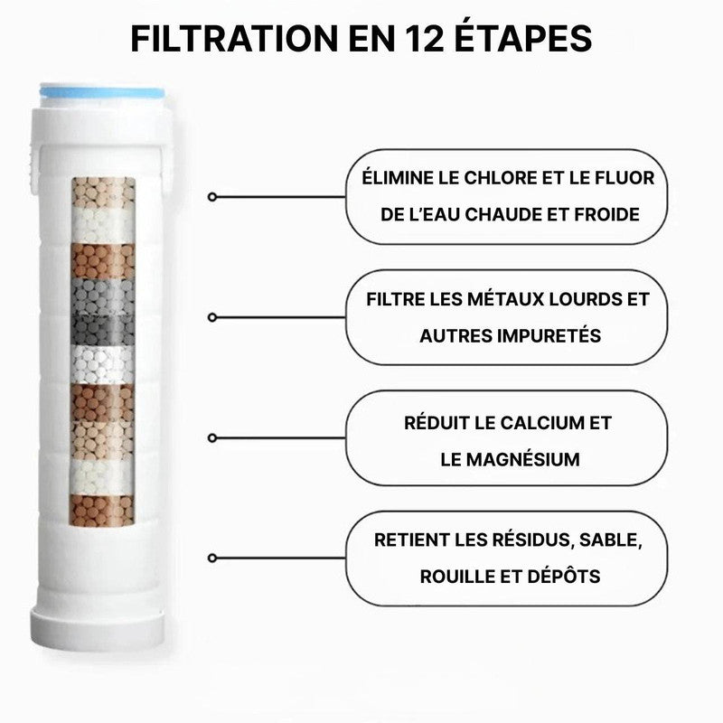 Pommeau De Douche Filtrant Anti Calcaire