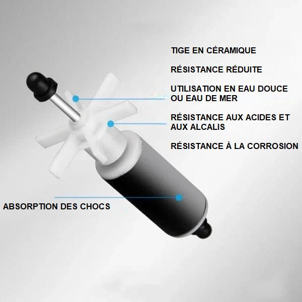 Pompe Immergée à Eau Pour Aquarium