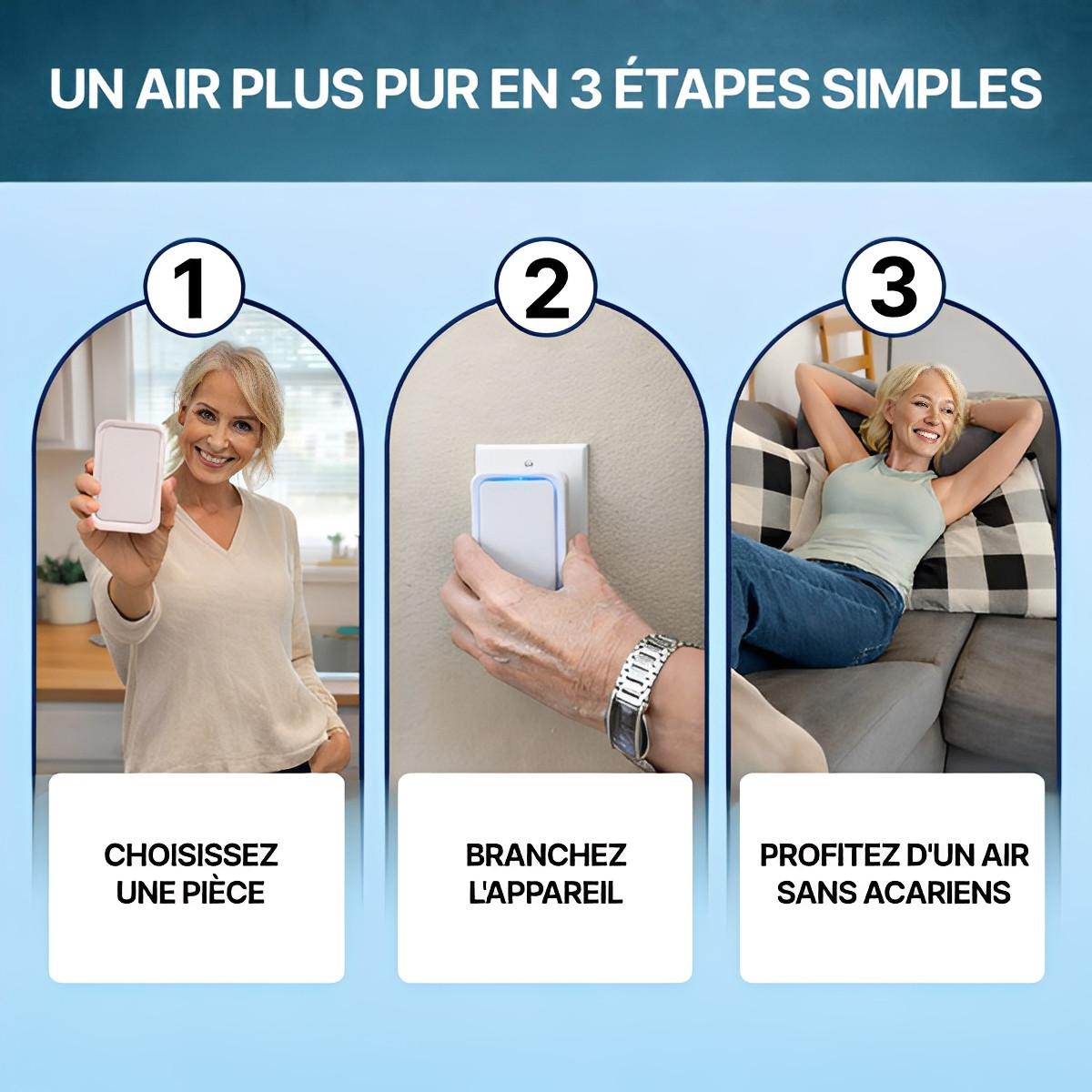 Purificateur D'Air Ioniseur Portable Sans Filtre