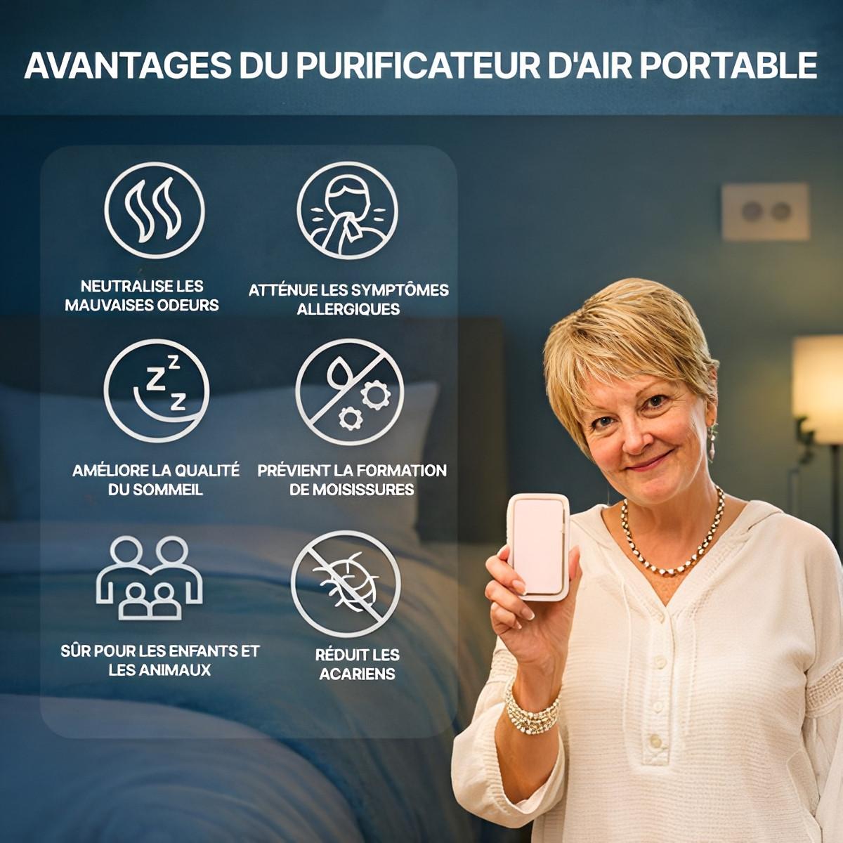 Purificateur D'Air Ioniseur Portable Sans Filtre