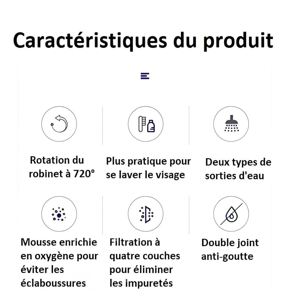 Robinet Universel Anti-éclaboussures