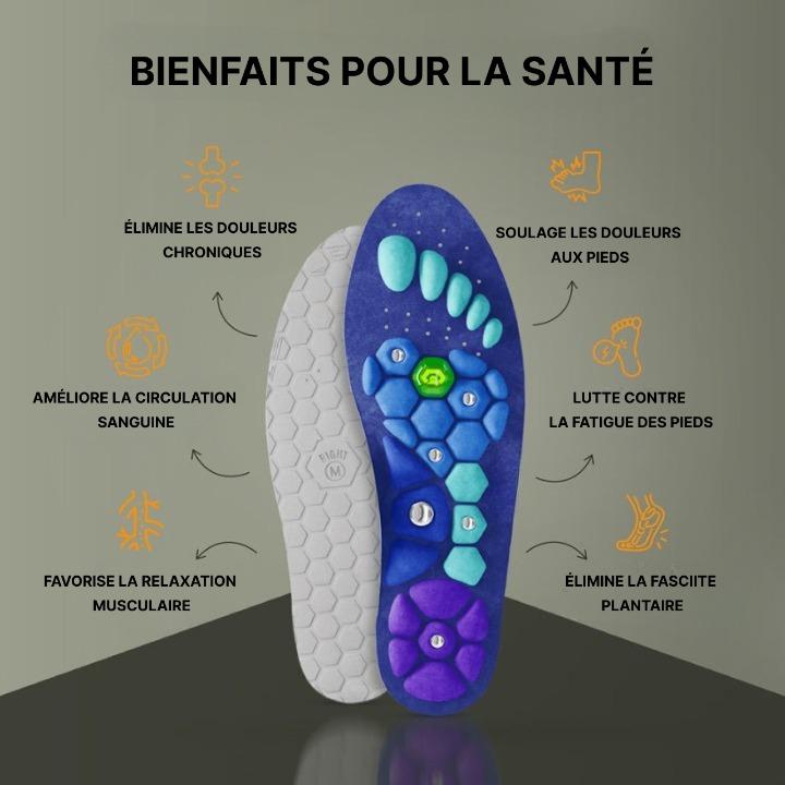 Semelles d'Acupression Magnétiques