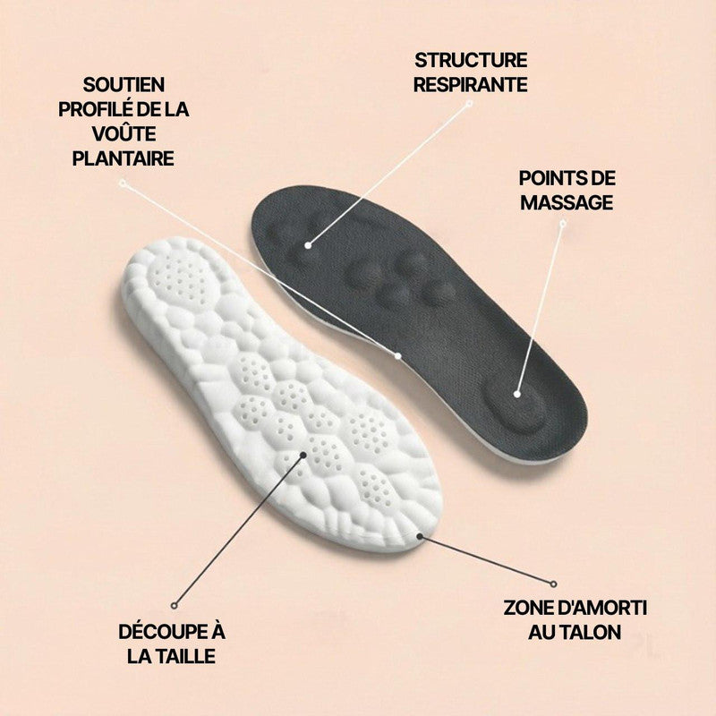 Semelles Orthopédiques Support Voûte Plantaire Et Pied Plat