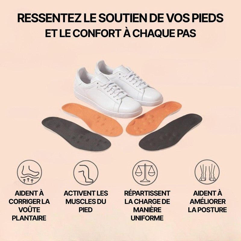 Semelles Orthopédiques Support Voûte Plantaire Et Pied Plat